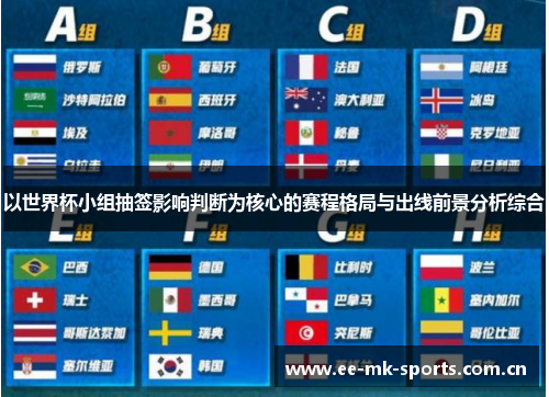 以世界杯小组抽签影响判断为核心的赛程格局与出线前景分析综合
